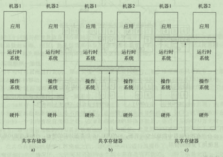 屏幕截图 2021-01-06 163800