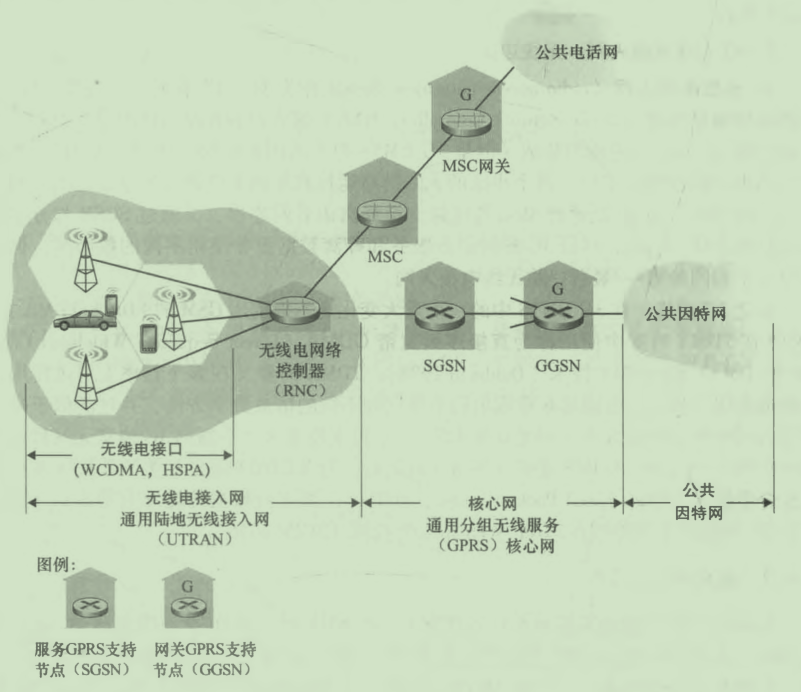 屏幕截图 2021-01-27 092145